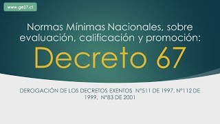 Decreto 67 para profesores [upl. by Auj]