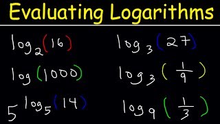 Logarithms  The Easy Way [upl. by Brigit901]