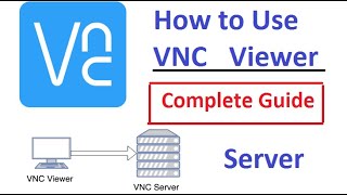 VNC ViewerVNC Server How to Use Download and complete Installation [upl. by Law]