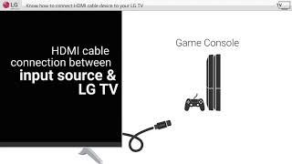 LG TVs Connecting HDMI Cable To LG Smart TVs [upl. by Notsa811]