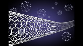 Nanotubes Nanowires Nanoparicles and Nanosheets How nanostructures are classified [upl. by Haiel]