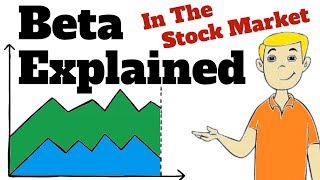 How Does Beta Work  Beta In Stocks Explained [upl. by Gnik]