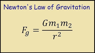 Newtons Law of Gravitation Explained [upl. by Aniwde]