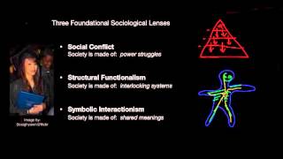 1 Three Founding Sociological Theories [upl. by Katzman87]