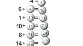 The Delta Lotto System [upl. by Ylrahc]