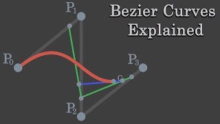 Bezier Curves Explained [upl. by Newsom569]