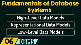 Fundamentals of Database Systems [upl. by Breger818]