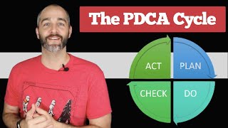 PDCA PLAN – DO – CHECK ACT CYCLE  PDSA Cycle  Problem Solving [upl. by Annavahs551]