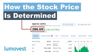 How is the Stock Price Determined  Stock Market for Beginners Part 1  Lumovest [upl. by Frolick722]