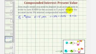 Ex Compounded Interest Formula  Determine Deposit Needed Present Value [upl. by Llecrep268]