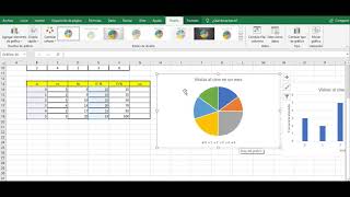 Gráfica de barras gráfica de pastel ojiva histograma y polígono de frecuencia en Excel [upl. by Ogirdor]