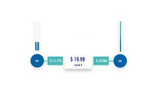 What is a Market Maker [upl. by Lambard]