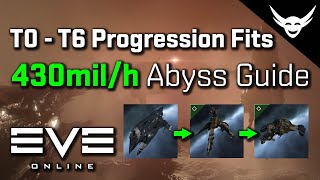 EVE Online  430milh Abyss fits Progression T0 to T6 [upl. by Stafford]