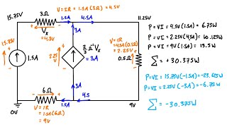 VCCS Voltage Controlled Current Source [upl. by Roid576]