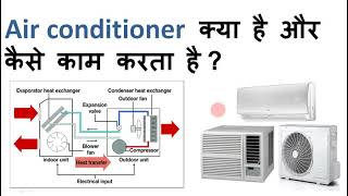 Air conditioner  Working principle of air conditioner in Hindi  Vapour compression cycle  AC work [upl. by Cantone]